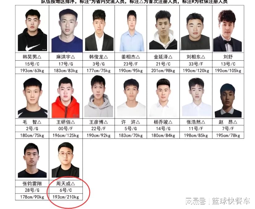 尼克斯总冠军!45分!45分啊!布伦森碾压文班亚马