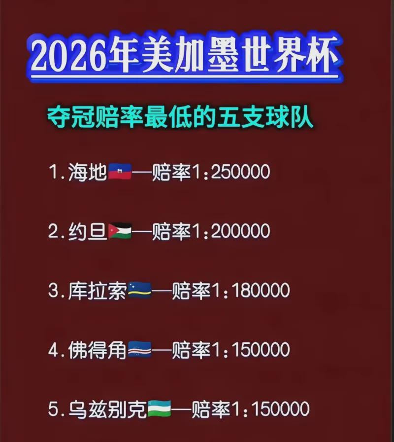 里姆:比利时本身实力很强,今天场上的球权走势也大多偏向他们