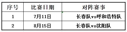 全部战平,世界杯历史首次单一比赛日两个小组全部平局