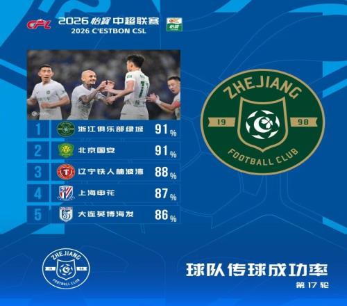 CBA格局大变,胡金秋千万级别交易被紧急叫停,辽篮成大赢家